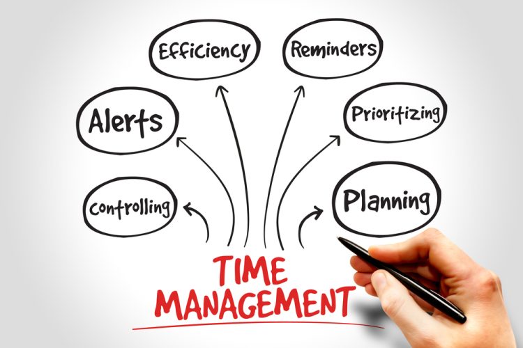 Time Management